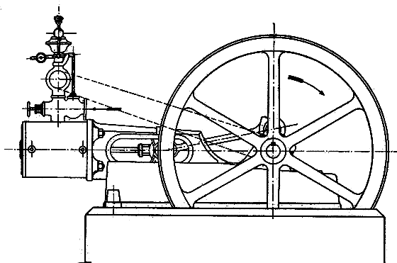tekening van een liggende stoommachine, klik daar op voor een grote tekening 9ook handig om dan uit te printen