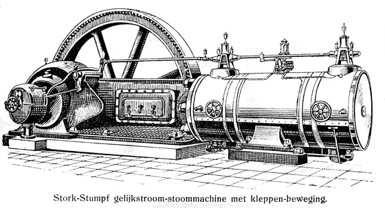 Een gelijkstroom stoommachine met een Riedler Stumpf klepbeweging