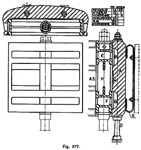 Schelde schuif (Andrews & Martin) - middenstand (fig. 577)