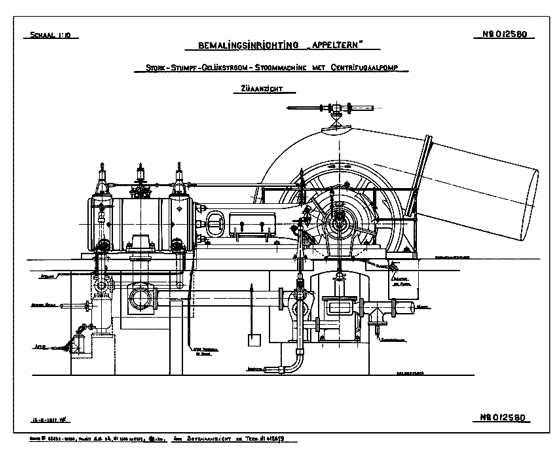 De Gelijkstroom Stoommachine (Uniflow Steam Engine)