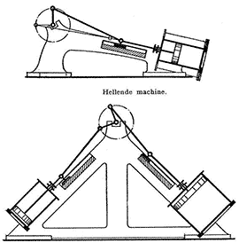 Hellende machines