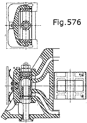 Mantelschuif - gebalanceerde vlakke schuif (fig. 576)