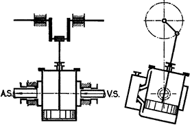 Oscillerende machines