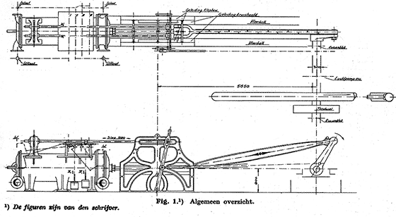 Een Merkwaardige Stoommachine uit 1856