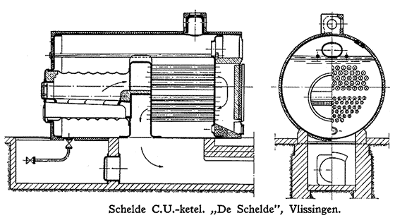 locomotief ketel