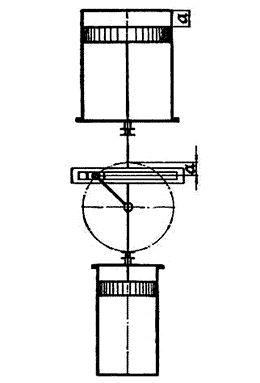 Sleufkruishoofdmachines