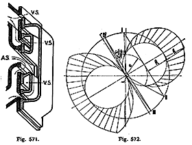 Zeuner diagram Roosterschuif